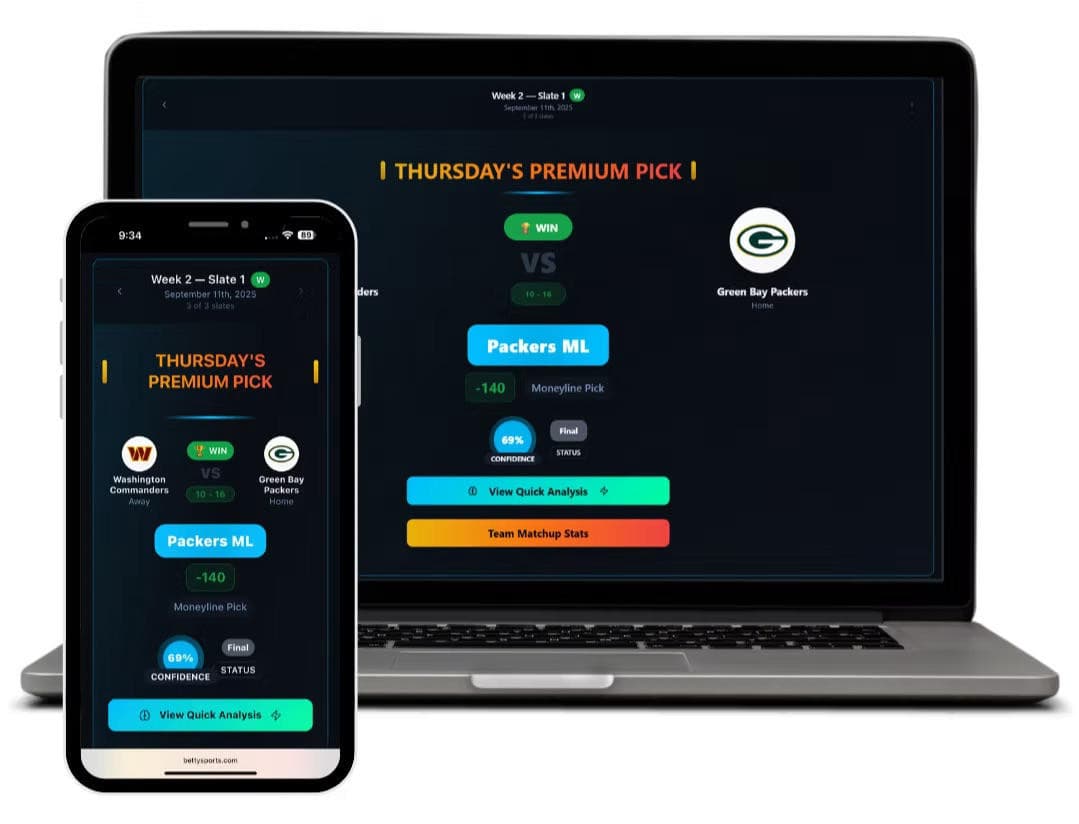 Betty Sports Unveils AI-Powered Sports Prediction Platform to Enhance Betting Strategies
