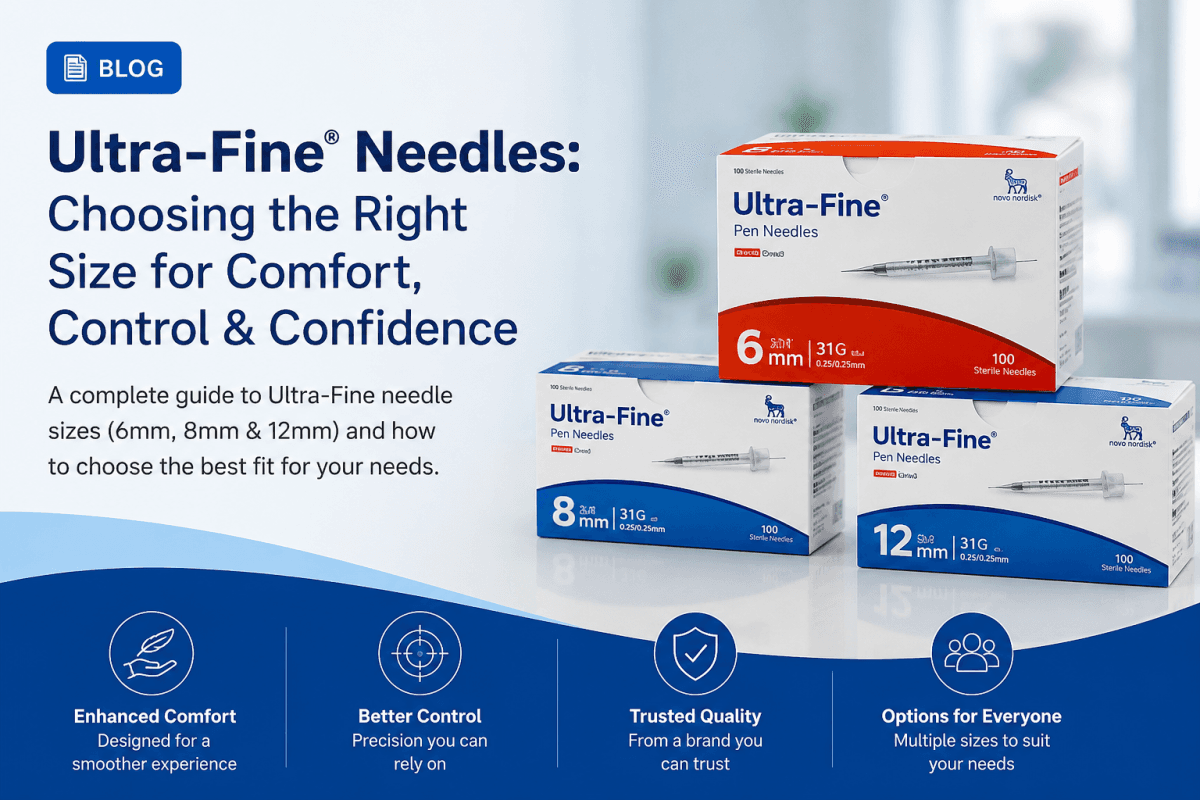 SuperPharmacyPlus Expands Diabetes Supply Access Nationwide