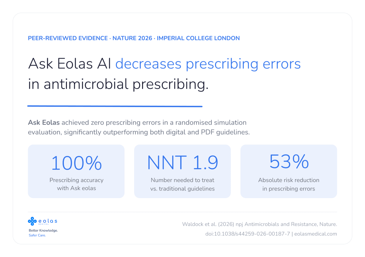 AI Tool Ask Eolas Achieves 100% Prescribing Accuracy in Nature-Published Study, Promising to Curb Antibiotic Errors