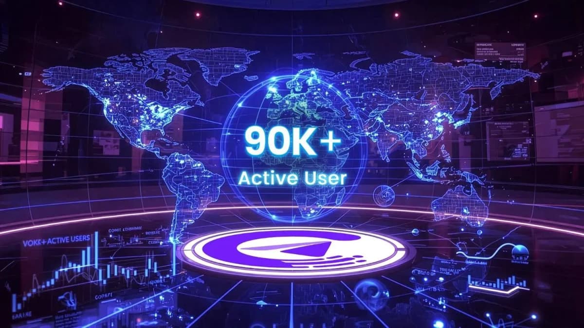 TSC Surpasses 90,000 Active Users, Unveils Upgrade 5.3 Amid Growing Demand for Trading Automation